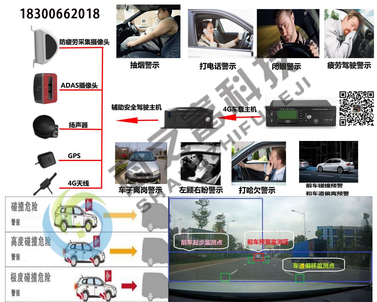 郑州“两客一危”4G智能视频监控报警系统