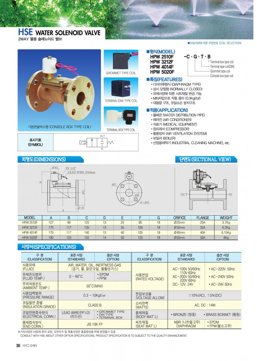 HYOSHIN ELECTRICCO.,LTD(HSE)HPW154-70(1/2&quot;) H