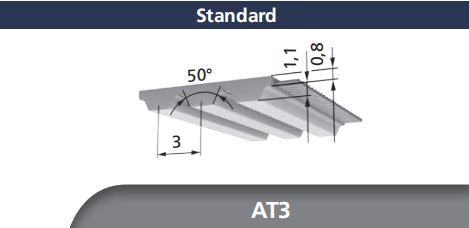 OPTIBELT小型精确传动AT3聚氨酯同步带特性和AT3同步带轮齿数及数据表 