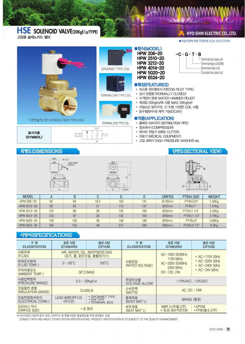 HSE,HPW206DC(3/4&quot;) HPW2510DC(1&quot;) HPW206-