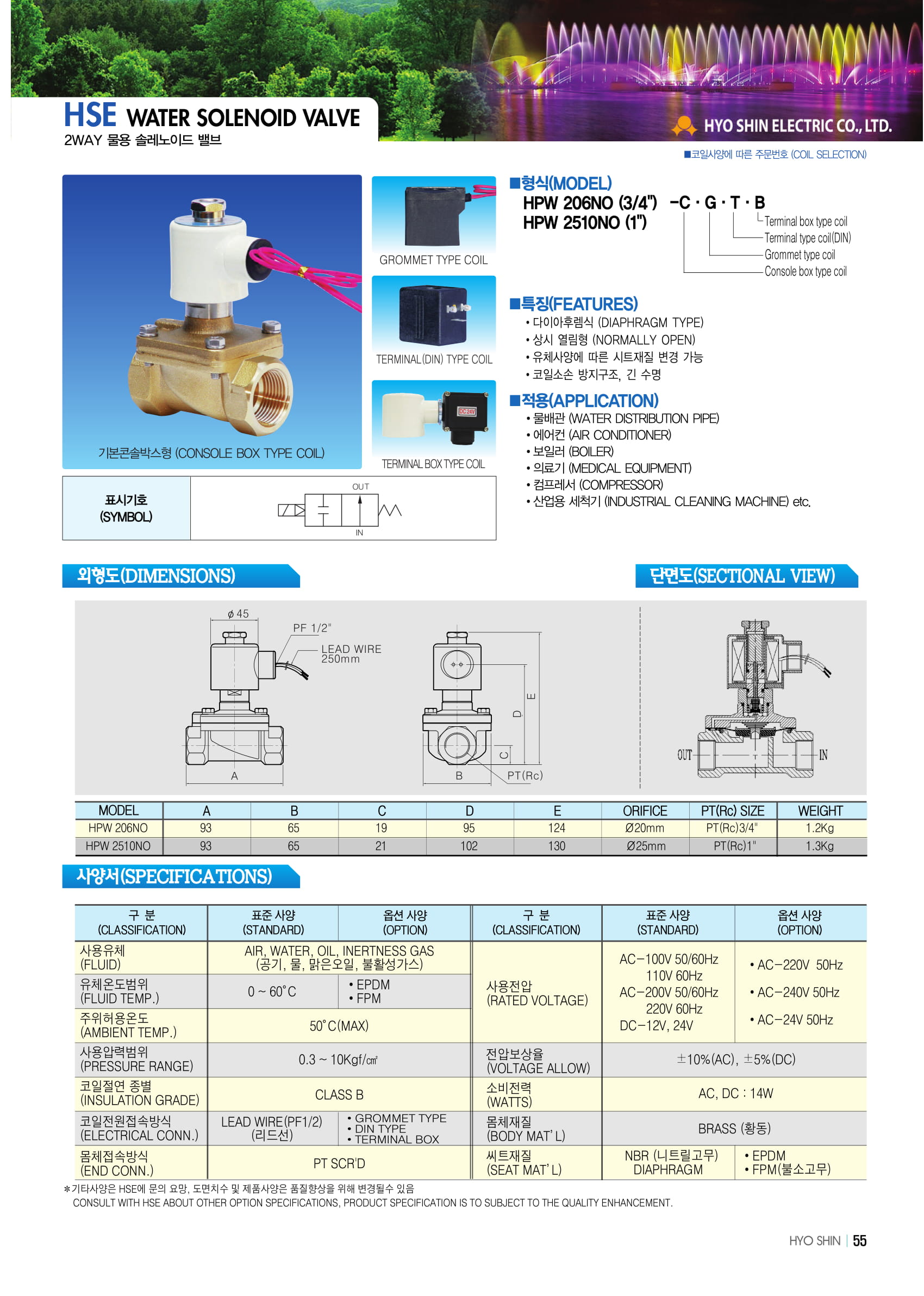 HDW 052-3EX(1/4&quot;) HDW 032S-3EX(1/4&quot;) HDW