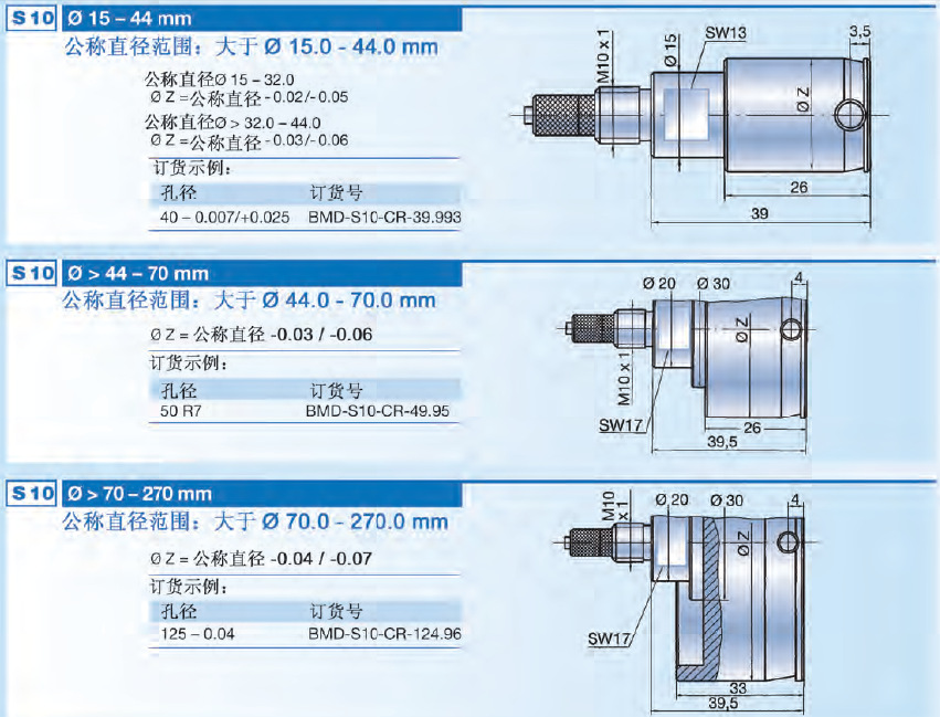 DIATEST标准测头（S10系列） Φ15-44mm