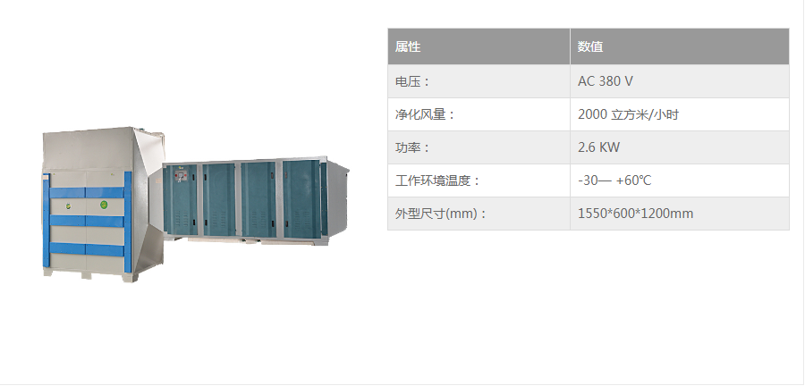 森吉风 SJF-SFQ2000 废气处理专用净化机