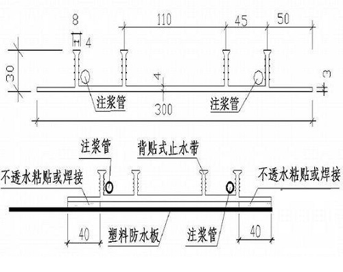 止水带厂家教您怎么使用背贴式橡胶止水带省钱