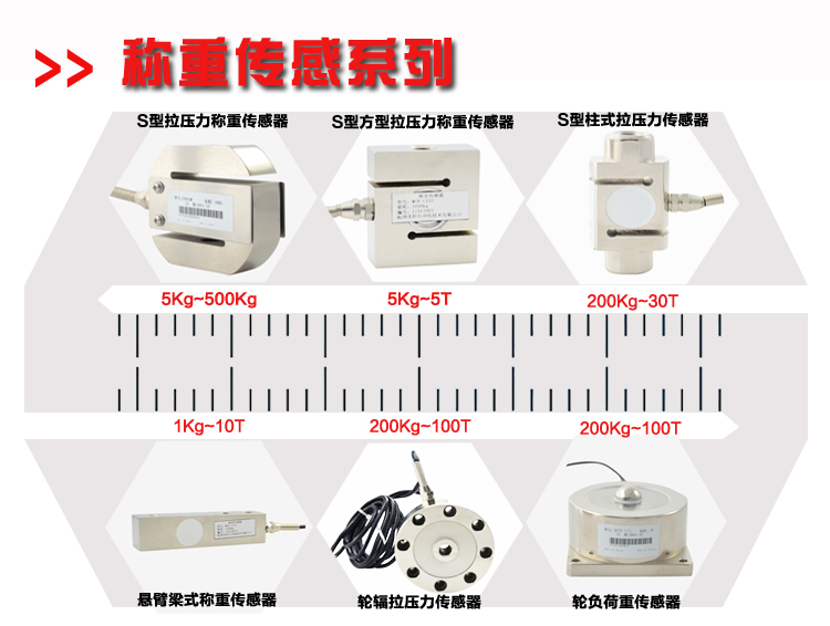 青岛胶州拉压力传感器非标订做 工业称重系统 平台秤 电子秤称重模块厂家直销   