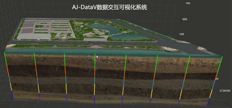 AJ-DataV大数据可视化交互系统编程