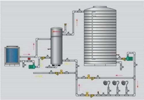 珠海工厂用450人空气能热泵工程,工厂用空气能热泵-金致