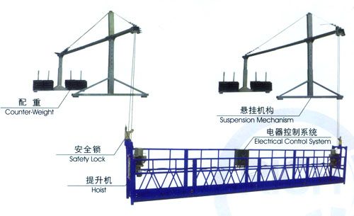 东莞高空作业机械吊篮租赁