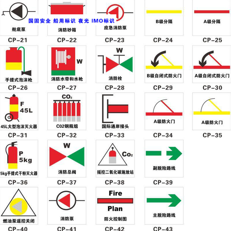 IMO荧光标贴 船用夜光消防救生指示标贴 150mm*150mm