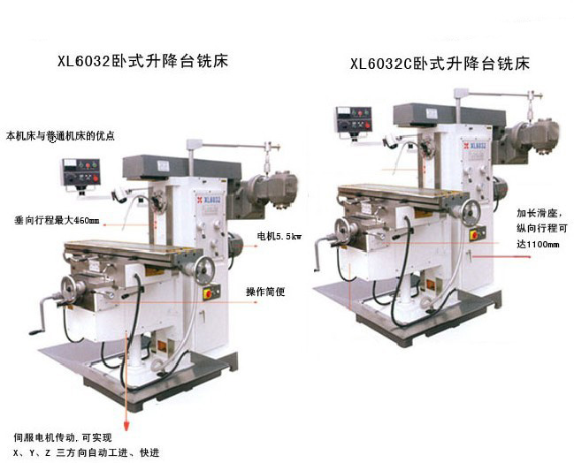 XL6032卧式铣床 万能升降台铣床