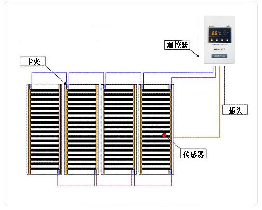 河南电热膜永城壁画墙暖厂家社旗电采暖安装杞县电供暖品牌唐河地热