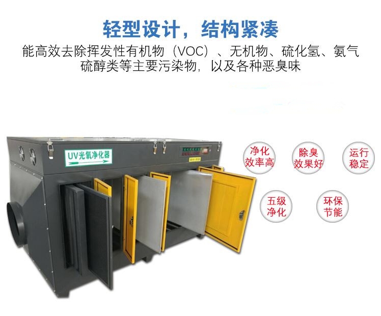 光氧催化废气处理环保设备工业uv等离子一体机喷烤漆房光解净化器
