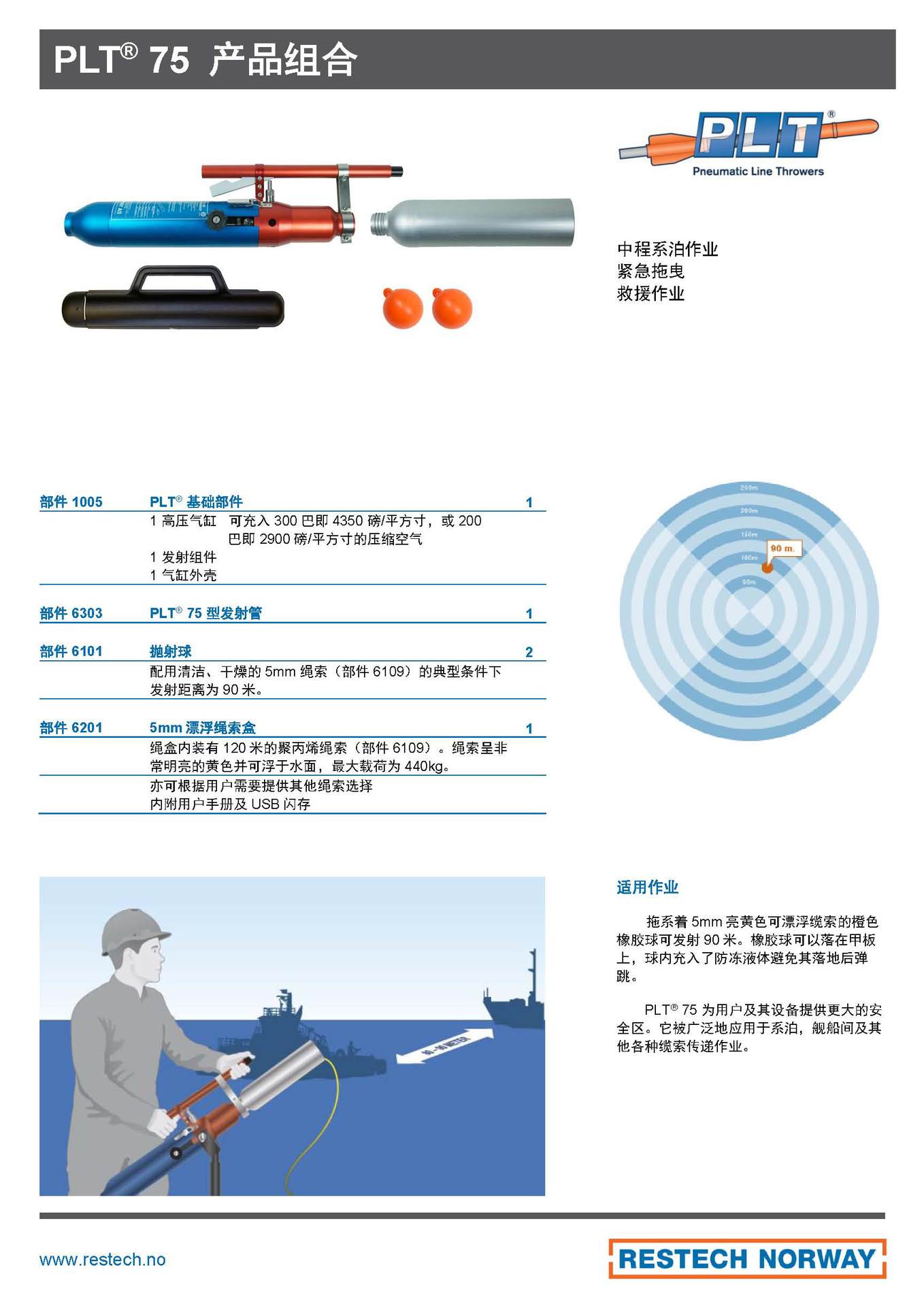 挪威原装进口气动抛绳器PLT 75全套装