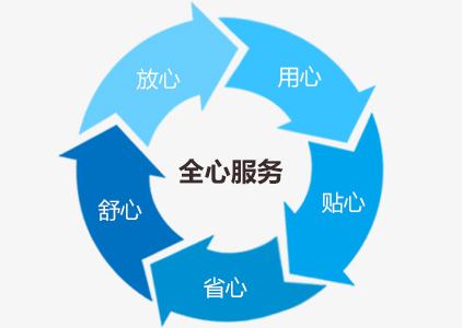 泰国水果进口公司