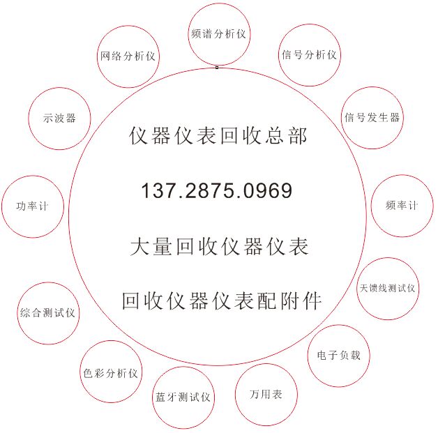 日日回收MSO4104 回收二手MSO4104示波器