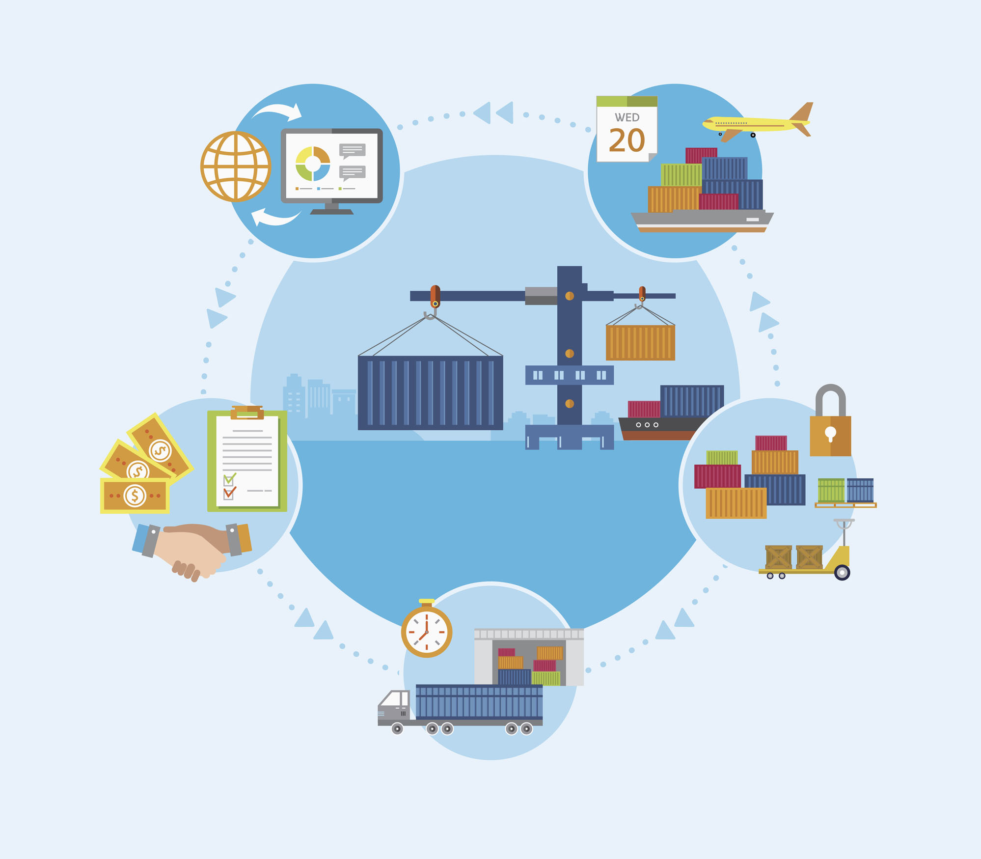 芒果进口报关公司