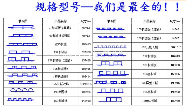 晋城生态木150A加筋长城版量大从优