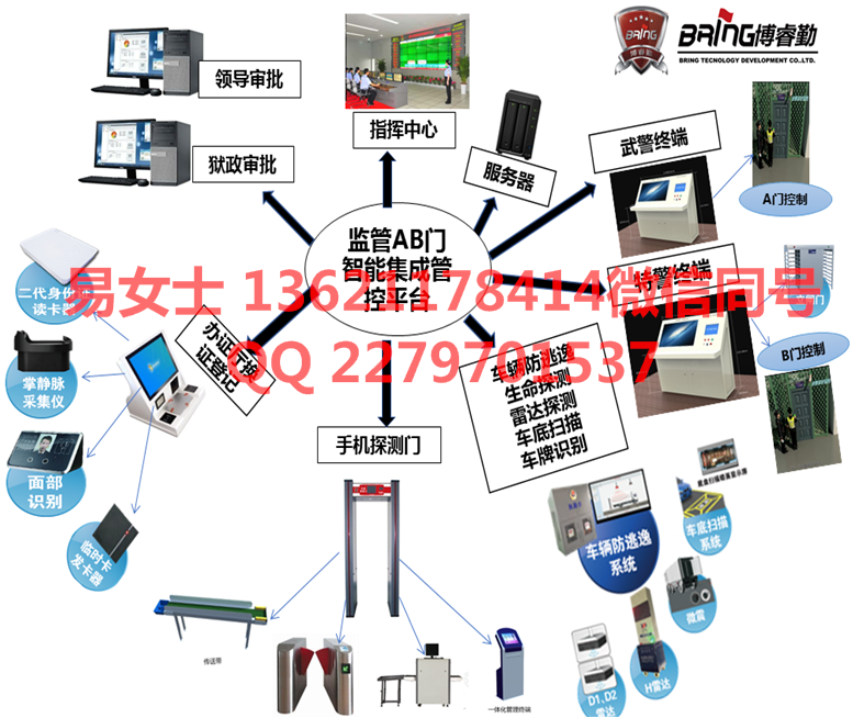 您知道手机安检门|酷卫士手机探测门可以探测待机手机吗？