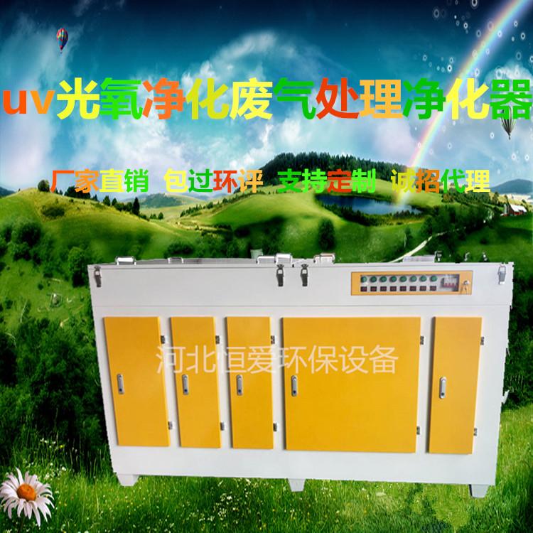 工业废气除油烟