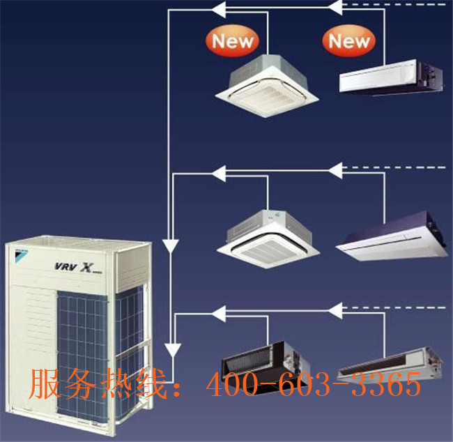 武汉奥克斯水冷机组不制热维修