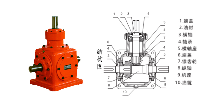 供应十字螺旋锥齿轮减速器 换向器T2-T25 1:1