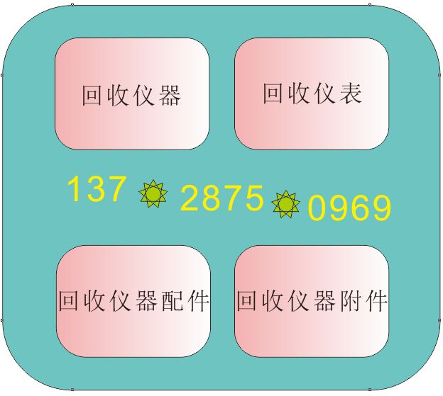 在线回收66312A 回收HP66312A安捷伦电源