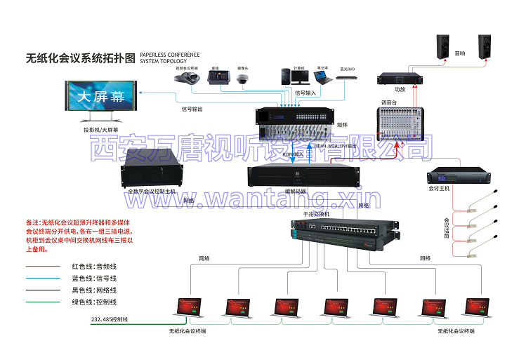 无纸化办公会议系统桌面隐藏液晶屏升降器翻转器一体机