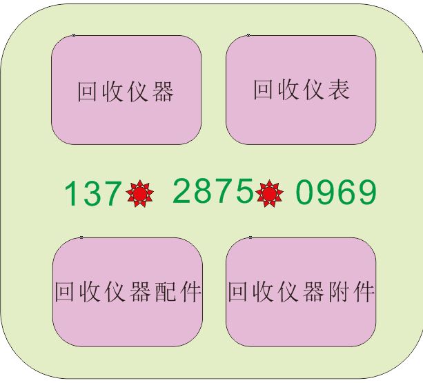 理想回收4338B 回收Agilent4338B毫欧表