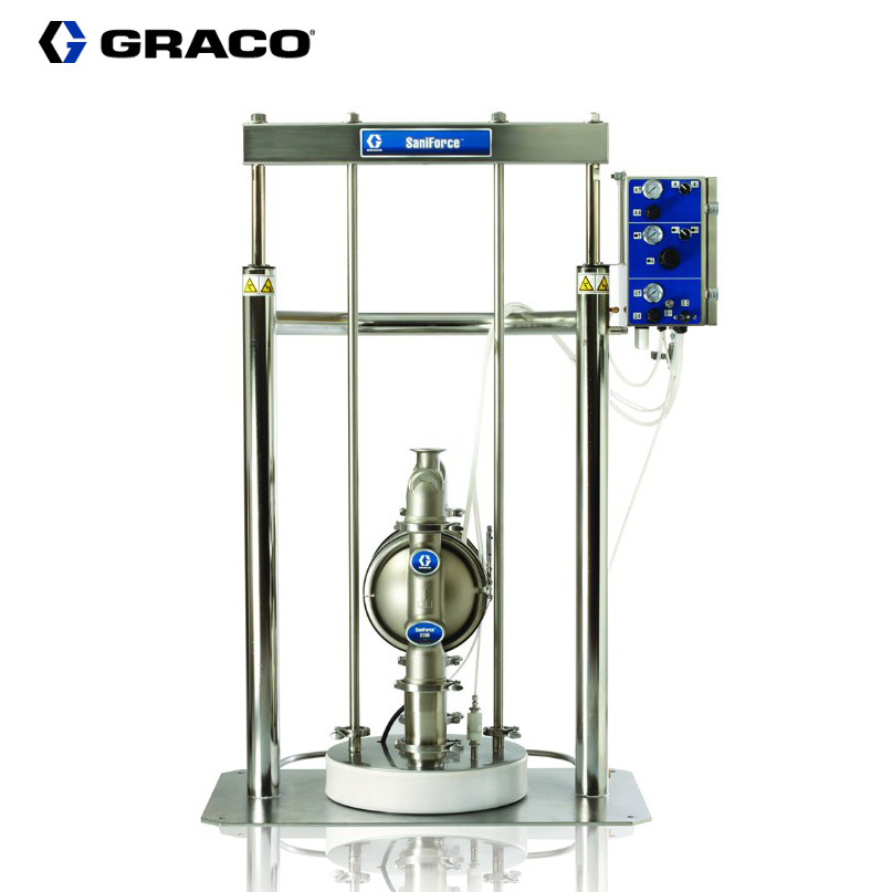 GRACO 固瑞克 Saniforce 卫生级压盘泵 柱塞泵 隔膜泵