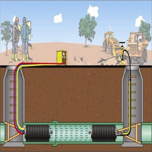 400堵污水管道侧漏气囊