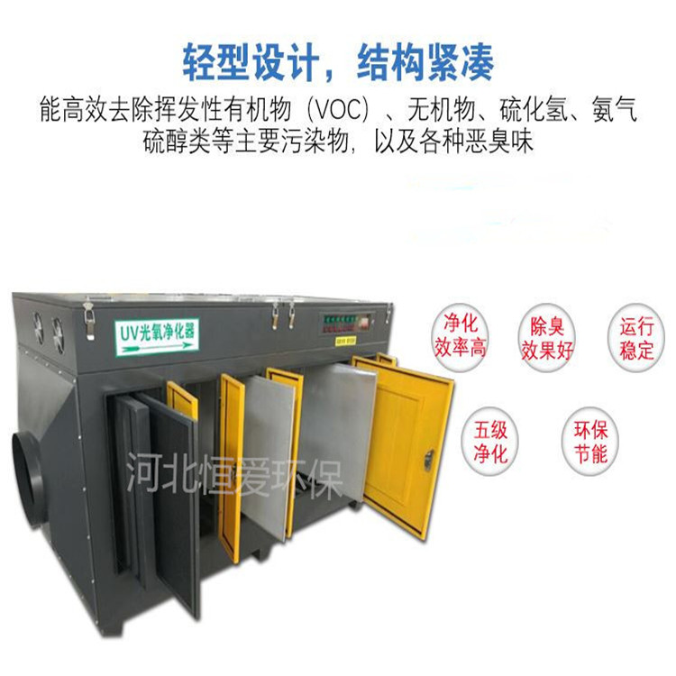 等离子净化器voc光氧废气处理设备