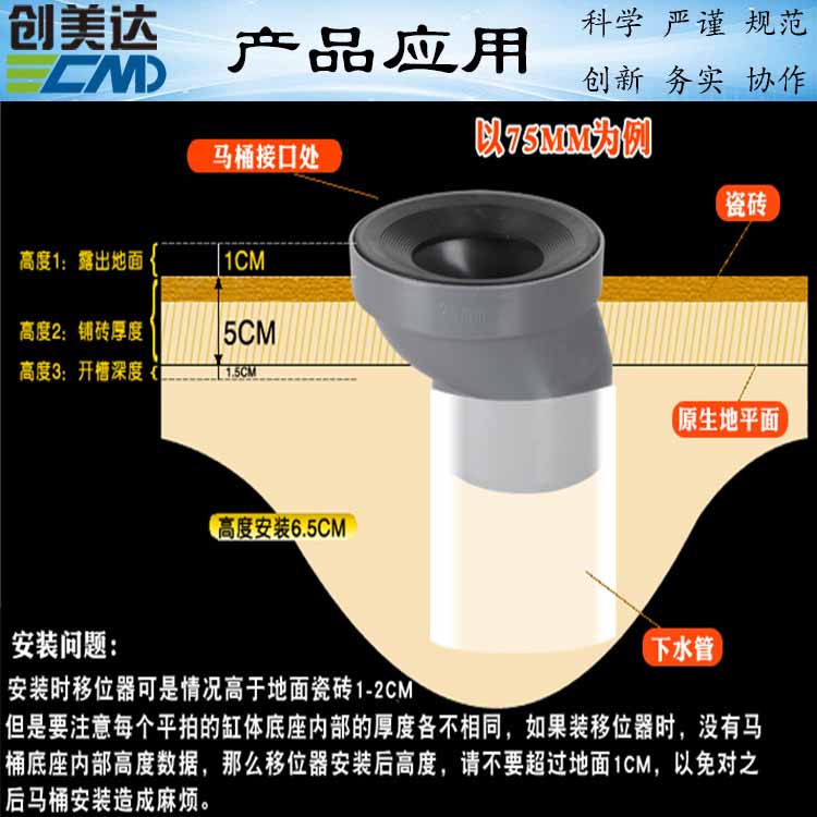 佛山坐便器转换接头均可适用蓬江冲水马桶排污移位管供应厂家视频