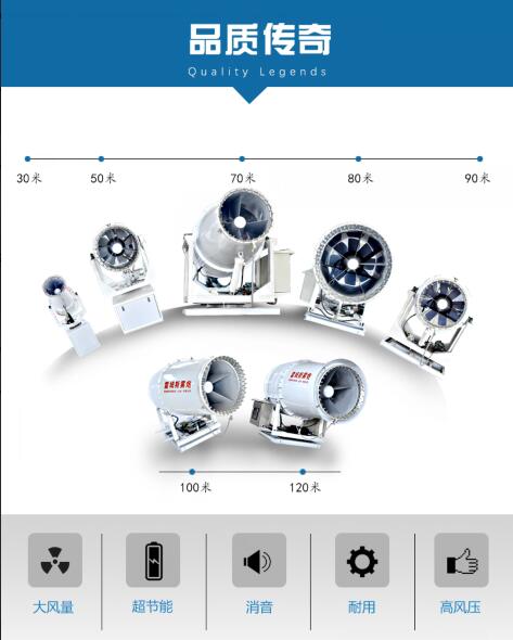抑尘除雾洒水 不锈钢喷头整体喷塑 国内领先环保设备