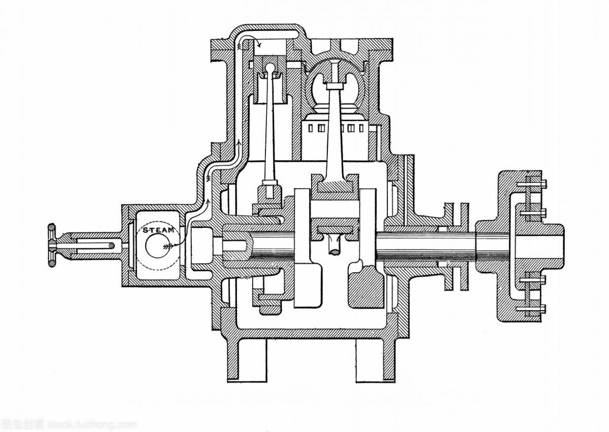 CAMERON截止阀英国斯派莎克SpiraxSarcoSpiraxSarco波纹管截止阀Spirax