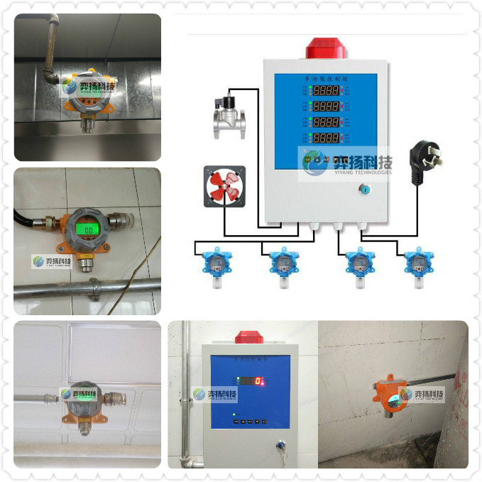 涂装喷漆室多点可燃气体浓度超标声光报警器