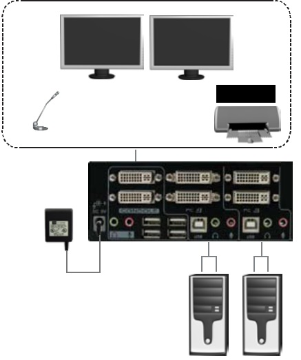 瑞创 DADG-Z122 DVI双屏切换器