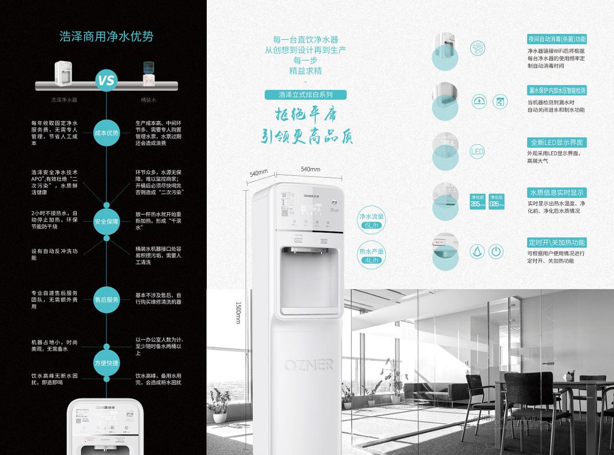 重庆浩泽全新一代商用净水器A1XB-A8 提升形象