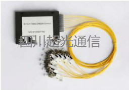 DWDM 100G