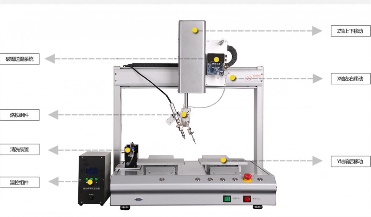 广东瑞德鑫DC头自动焊锡机彩包液晶屏电洛铁