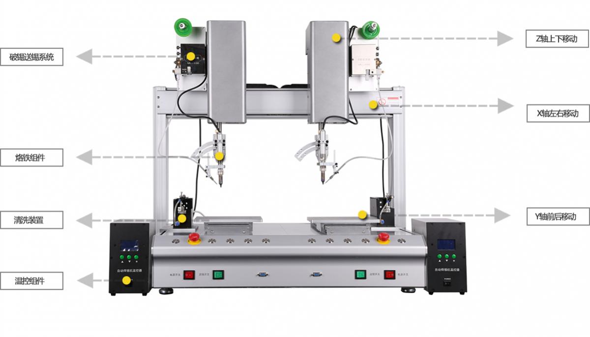 广东深鑫电路板自动焊线机玩具行业多轴焊锡