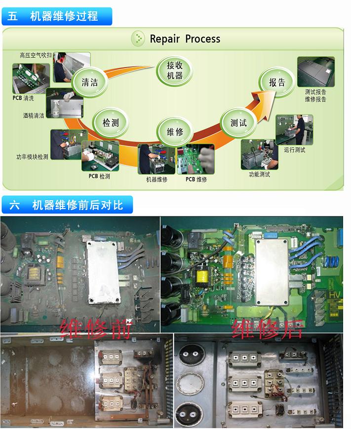 RGN221A BC886A027G51 三菱MITSUBISHI板卡