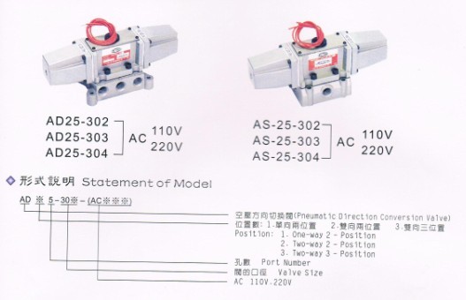 HD-3C2-G02-LW-F台湾台辉TAI-HUEI电磁阀