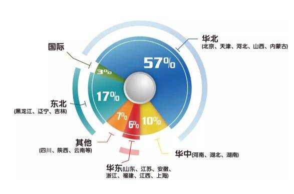 2020年上海美博会时间+2020上海美博会地点