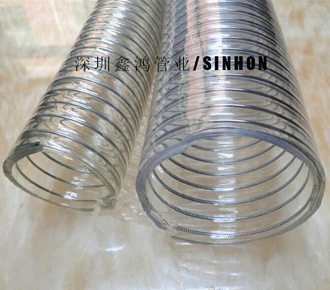 高压食品钢丝管SINHON食品级TPU软管内衬钢丝食品标准