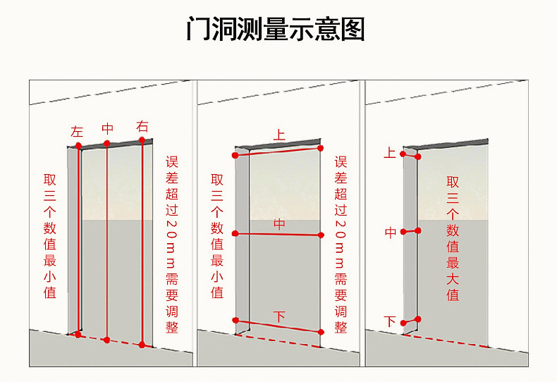 防火门兰州供应商