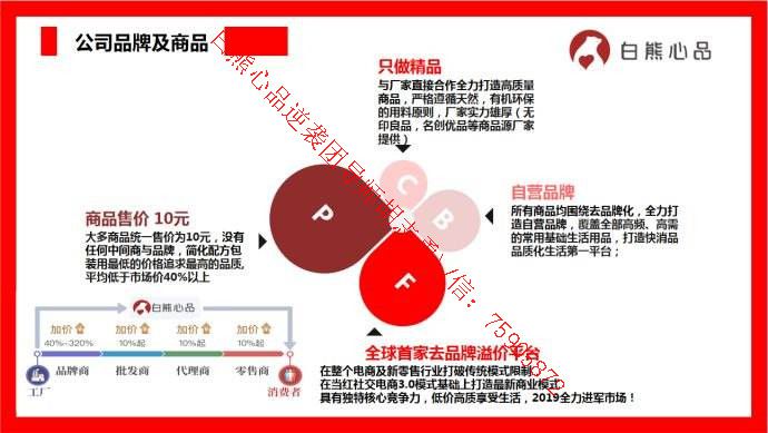 白熊心品可以做吗_白熊心品实力怎么样_黑金导师胡志勇