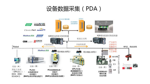 吴江数字化工厂建设公司 数字化改造厂家尤劲恩机电 