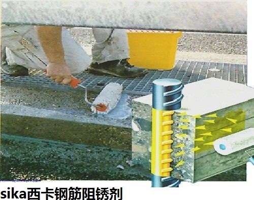 Sika&amp;reg; MonoTop&amp;reg;-412 NFG含有钢筋阻锈剂的结构修补