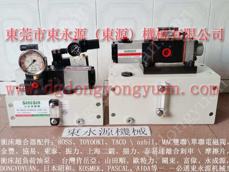 JE21-100冲床滑块保护泵，HPX6308 选东永源