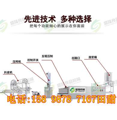 烟台豆腐皮机来盛隆豆腐皮机生产线多少钱